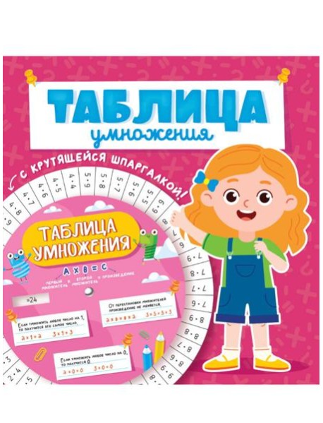 ТАБЛИЦА УМНОЖЕНИЯ с крутящейся шпаргалкой. ДЛЯ ДЕВОЧЕК