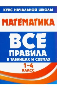 Математика. 1-4 класс. Все правила в таблицах и схемах