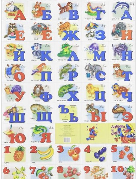 Азбука и счет с прописными буквами. Плакат