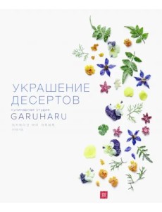 Украшение десертов