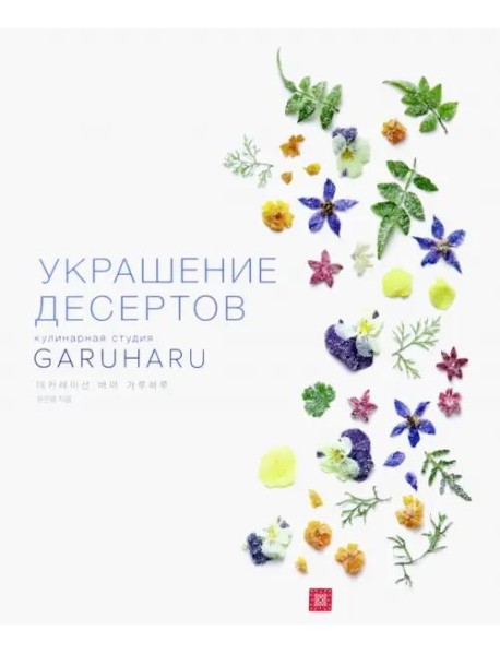 Украшение десертов