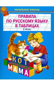 Правила по русскому языку в таблицах. 1-4 классы