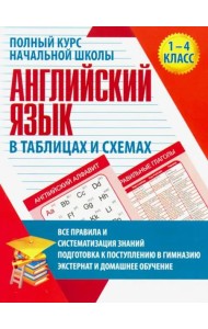 Английский язык 1-4кл в таблицах и схемах