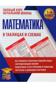 Математика. 1-4 классы. Полный курс начальной школы