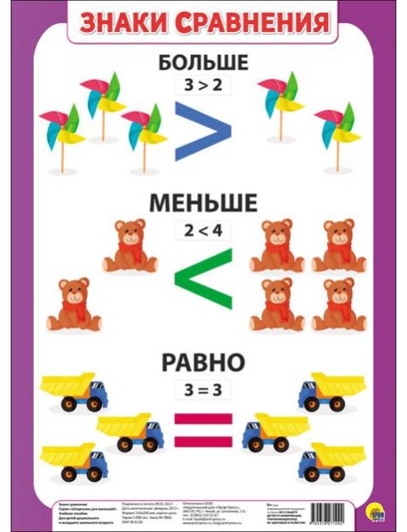 ШПАРГАЛКИ ДЛЯ МАЛЫШЕЙ. ЗНАКИ СРАВНЕНИЯ