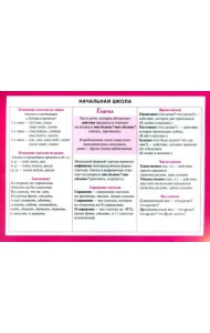 Начальная школа. Глагол