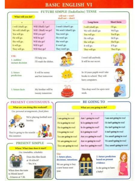 Basic english VI