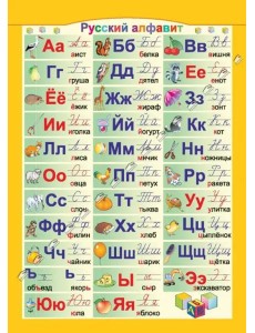 Русский и английский алфавит