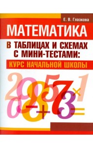 Математика в таблицах и схемах с мини-тестами. Курс начальной школы