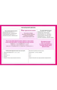 Начальная школа. Имя прилагательное. Учебное пособие