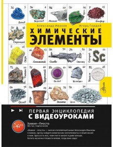 Химические элементы Химические элементы