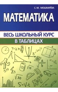 Математика. Весь школьный курс в таблицах