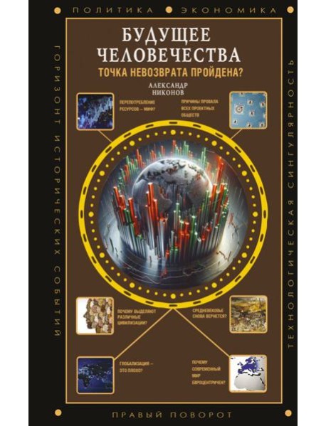 Будущее человечества. Точка невозврата пройдена?