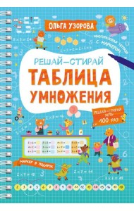 Таблица умножения