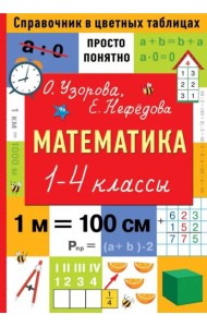Математика. 1-4 классы. Справочник в цветных таблицах