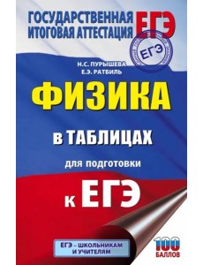 Физика в таблицах и схемах для подготовки к ЕГЭ