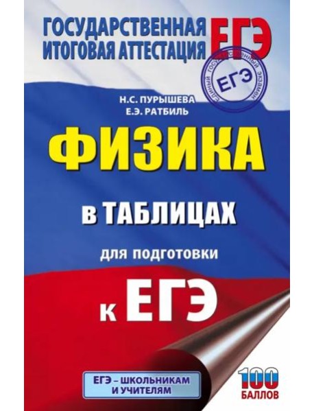 Физика в таблицах и схемах для подготовки к ЕГЭ