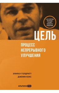 Цель. Процесс непрерывного улучшения