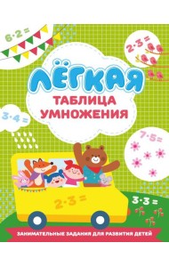 Лёгкая таблица умножения