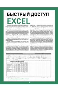 Быстрый доступ. Excel: таблицы, формулы, секреты. Шпаргалка-буклет для начинающих (215х285 мм, 6 полос компактного буклета в европодвесе)