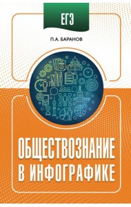 ЕГЭ. Обществознание в инфографике