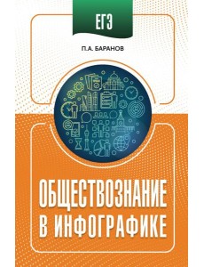 ЕГЭ. Обществознание в инфографике