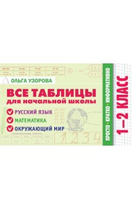 Все таблицы для начальной школы. 1–2 класс. Русский язык, математика, окружающий мир