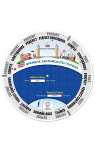 Времена английского глагола