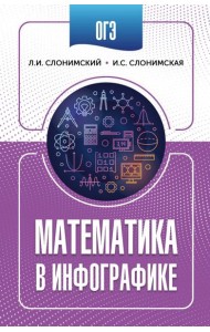 ОГЭ. Математика в инфографике