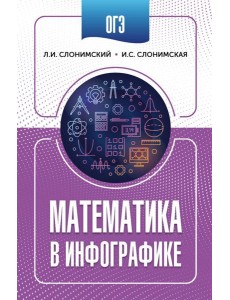 ОГЭ. Математика в инфографике