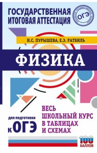 ОГЭ. Физика. Весь школьный курс в таблицах и схемах для подготовки к основному государственному экзамену