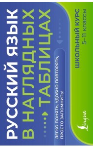 Русский язык в наглядных таблицах. Школьный курс. 5 -11 кл