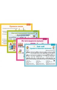 Музыка. 1 класс. Демонстрационные плакаты