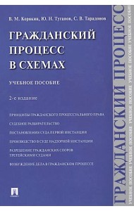 Гражданский процесс в схемах: Учебное пособие. 2-е изд., испр. и доп