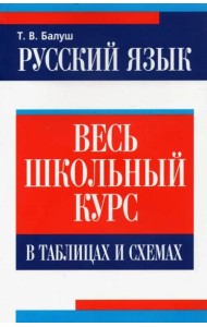 Русский язык: весь школьный курс в таблицах и схемах
