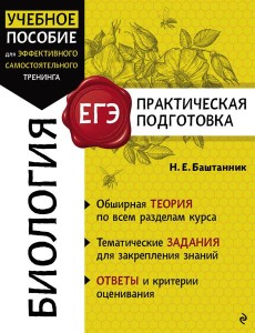 Биология Биология