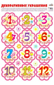 Декоративные украшения. Наклейки по месяцам для фотосессии девочек (в индивидуальной упаковке, с европодвесом и клеевым клапаном)