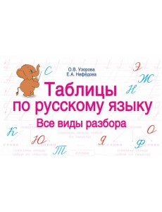 Таблицы по русскому языку. Все виды разбора Таблицы по русскому языку. Все виды разбора