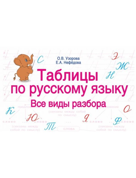 Таблицы по русскому языку. Все виды разбора