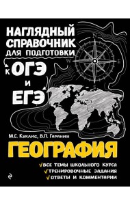 География