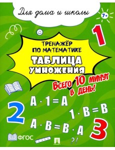Тренажер по математике. Таблица умножения Тренажер по математике. Таблица умножения