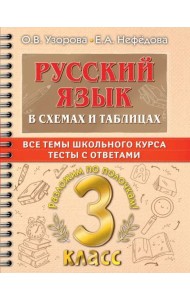Русский язык. 3 класс. В схемах и таблицах. Все темы школьного курса с тестами