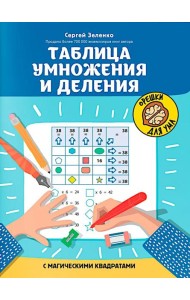 Таблица умножения и деления с магическими квадратами