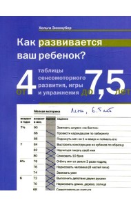 Как развивается ваш ребенок? Таблицы сенсо-моторного развития, игры и упражнения: от 4 до 7,5 лет. 5-е изд