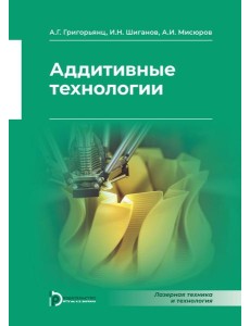 Аддитивные технологии