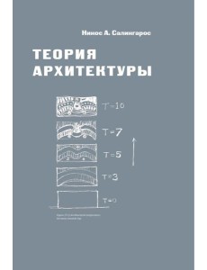 Теория архитектуры Теория архитектуры