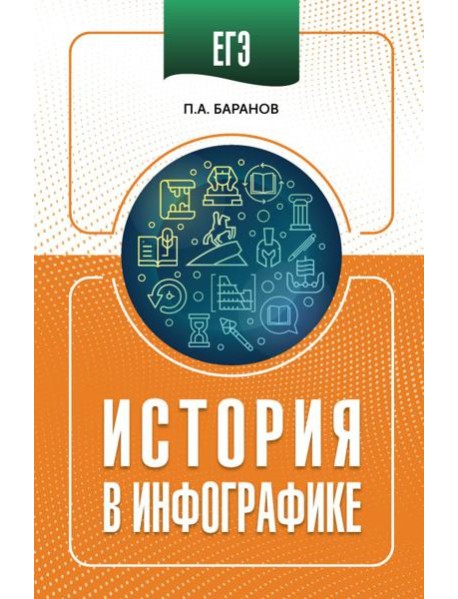 ЕГЭ. История в инфографике