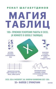 Магия таблиц. 100+ приемов ускорения работы в Excel (и немного в Google Таблицах)