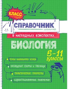 Биология Биология