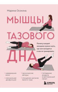 Мышцы тазового дна. Почему каждой женщине нужно знать, где они находятся и как их тренировать